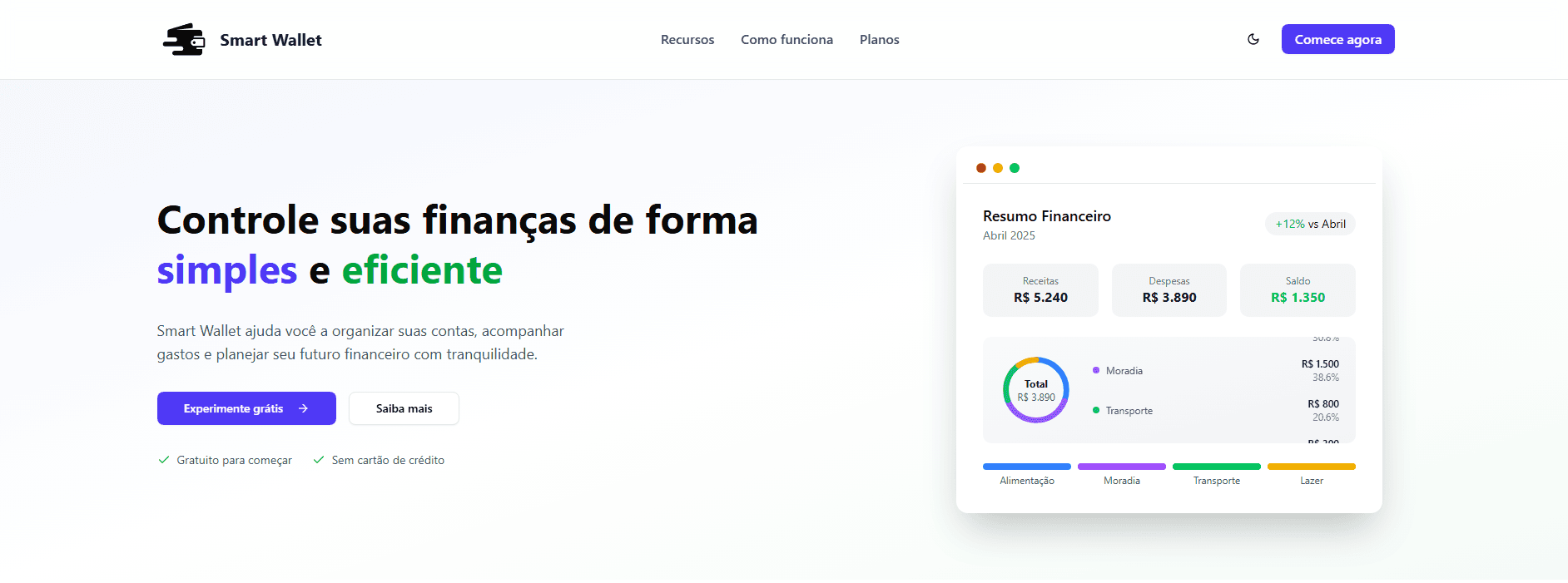 Smart Wallet Brasil